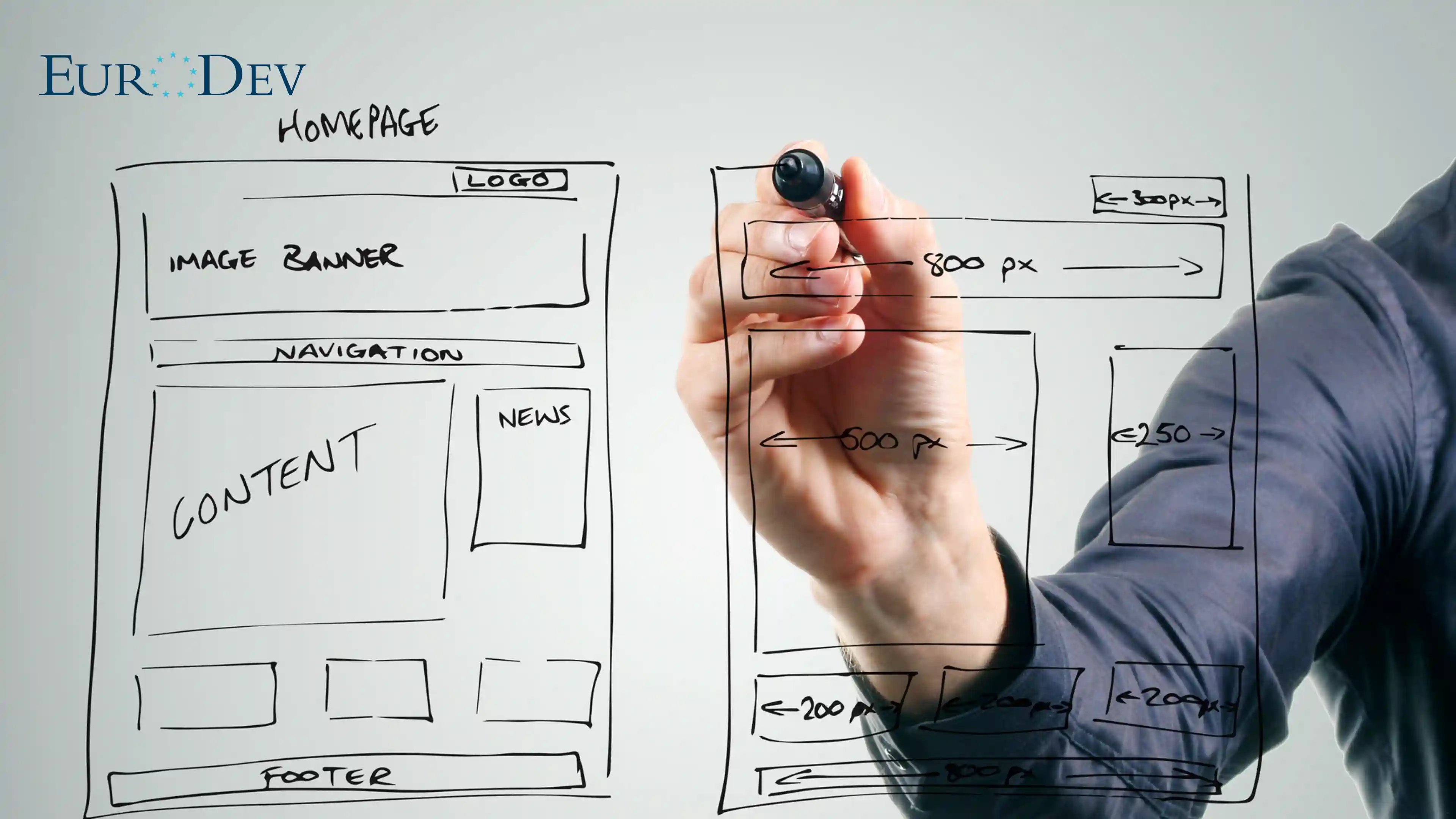 Building_European_website_in_a_right_way