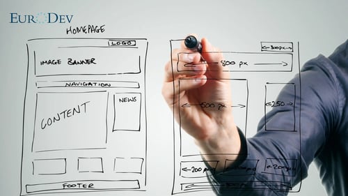 Building European Website in a right way