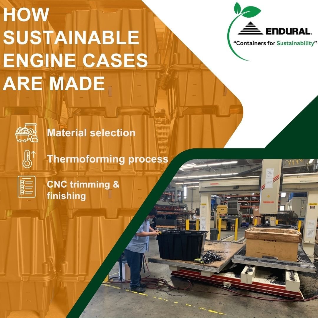 How Endural Cases Are Made Detail the materials (HDPEHMWPEESD)