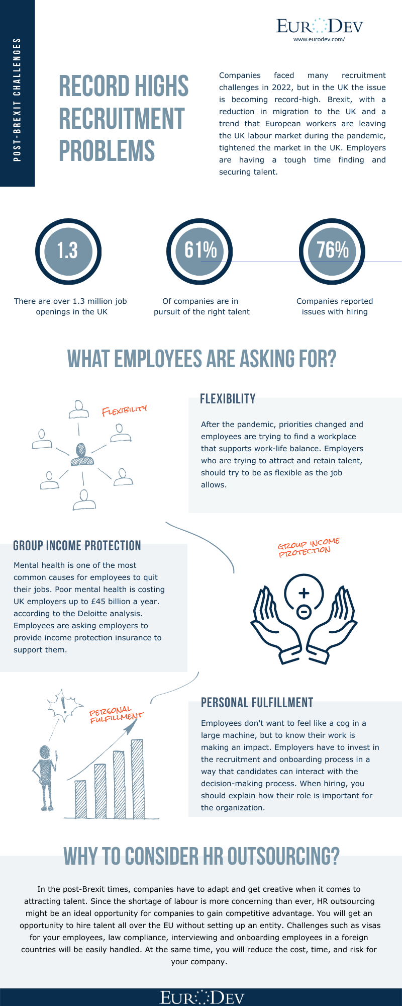 Infographic 800x2000 px (1)
