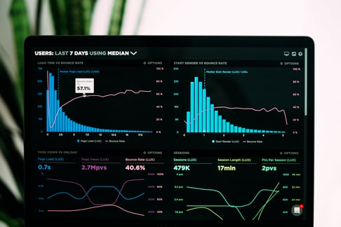 Digital marketing, Europe, Marketing in Europe,  tracking Europe