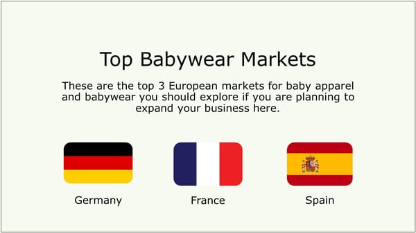 European childrens clothing market