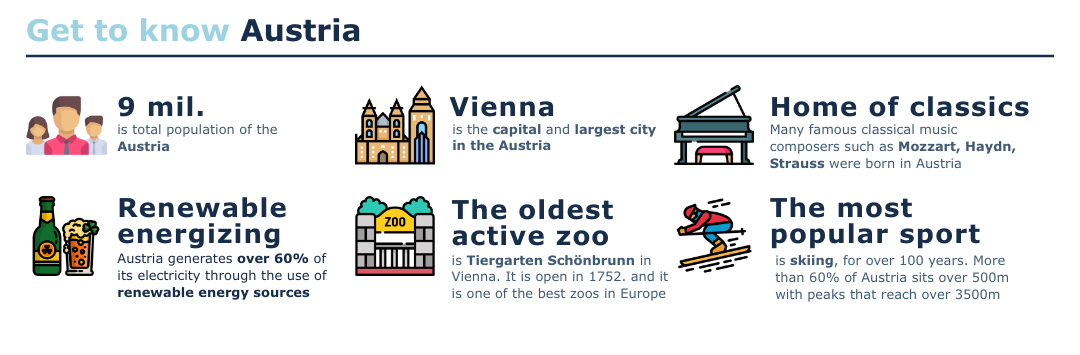 europedia-austria_infographic