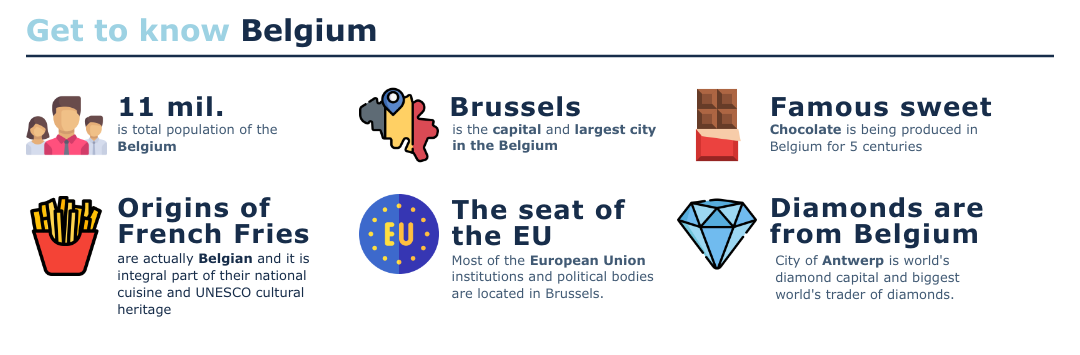 europedia-belgium_infographic