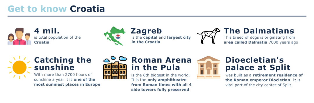 europedia-croatia_infographic