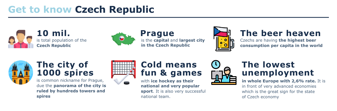 europedia-czech-republic-infographic
