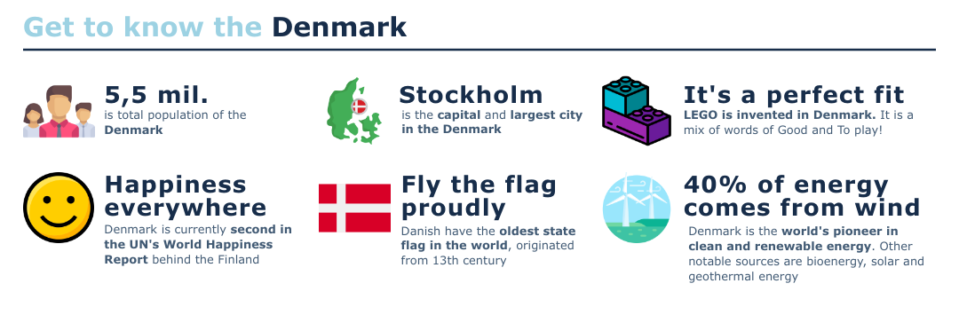 europedia-denmark_infographic