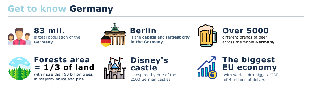 europedia-germany-infographic