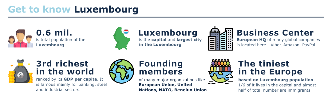 europedia-luxemburg-infographic