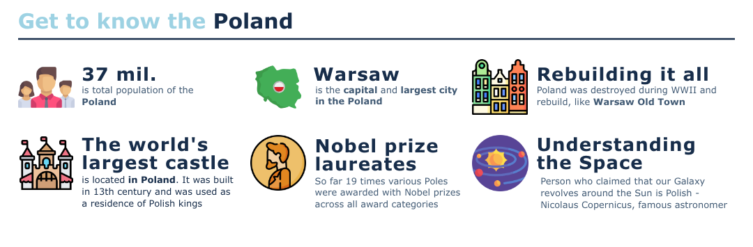 europedia-poland-infographic