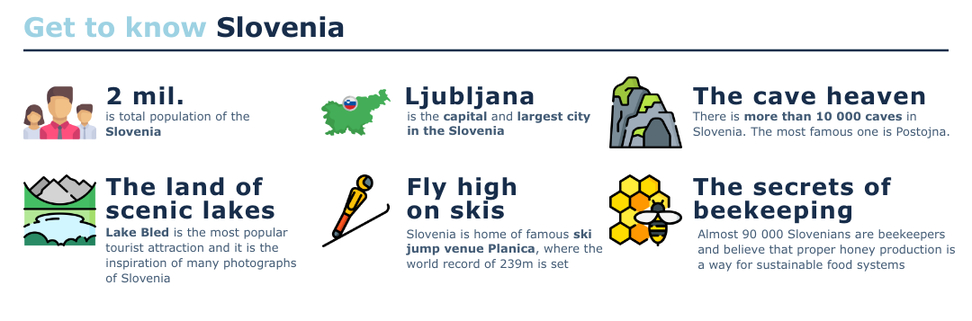 europedia-slovenia-infographic
