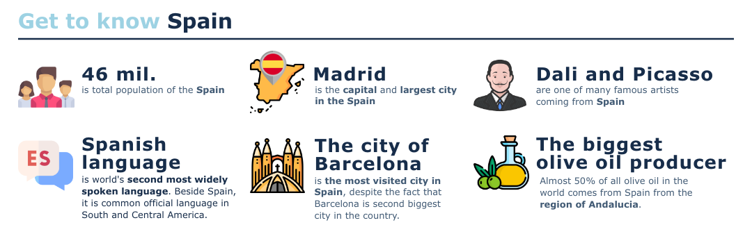 europedia-spain_inforgraphic
