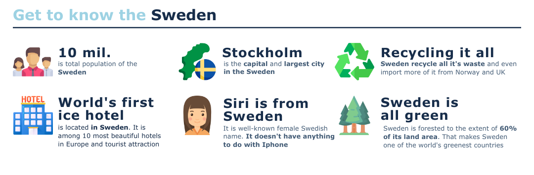 europedia-sweden-infographic