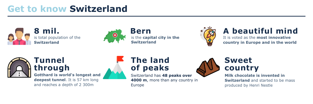 europedia-switzerland-infographic