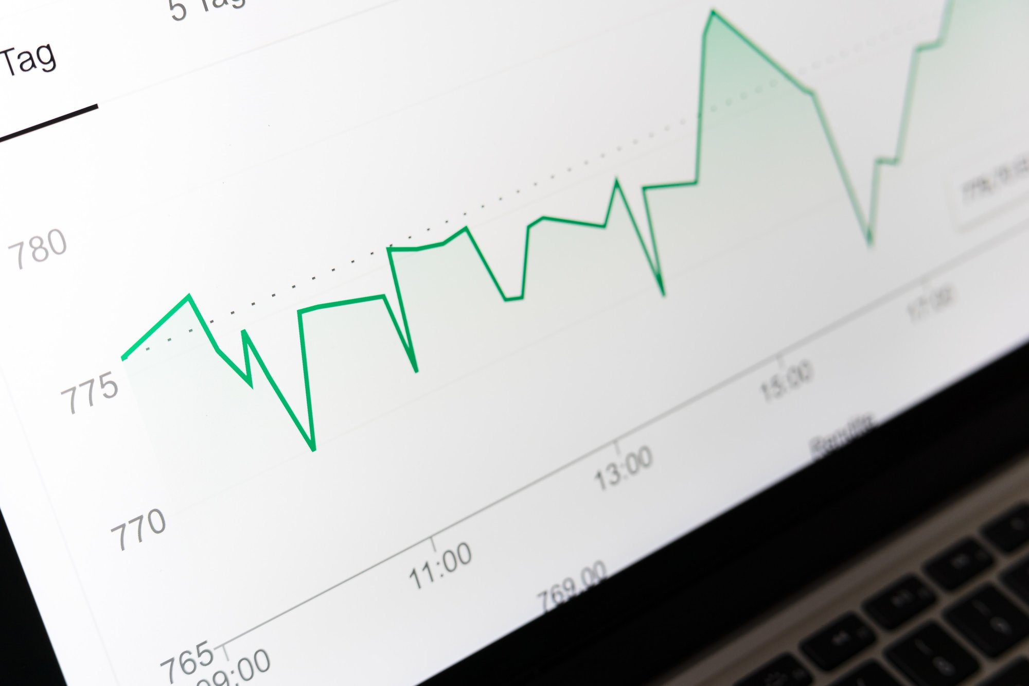 Optimization of website for international market
